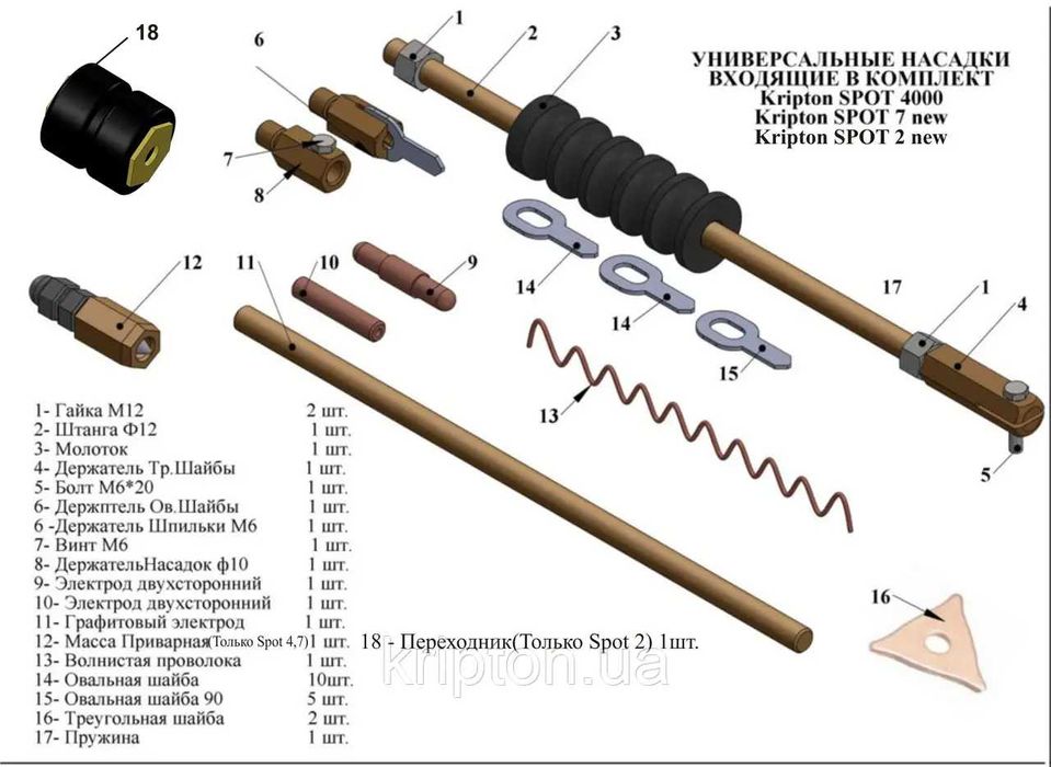 Апарат для кузовних робіт Споттер Kripton SPOT 2 NEXT