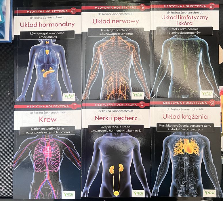 Medycyna holistyczna - Sonneenschmidt