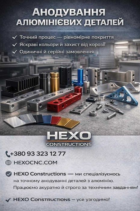 Анодування алюмінію | HEXО