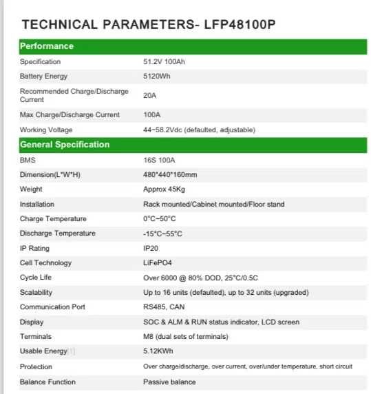 Акумулятор 5.12квт 48v 100A, 280аг / 314ah Lifepo4, в НАЯВНОСТІ!!!