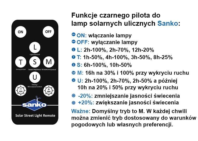 PROMOCJA !!! Solarna Lampa Uliczna LED z panelem + słup 4m + fundament