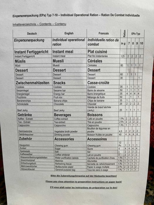 Немецкий суточный ИРП/MRE Германии/МРЕ/German/сухпай/пайок/сухой паек