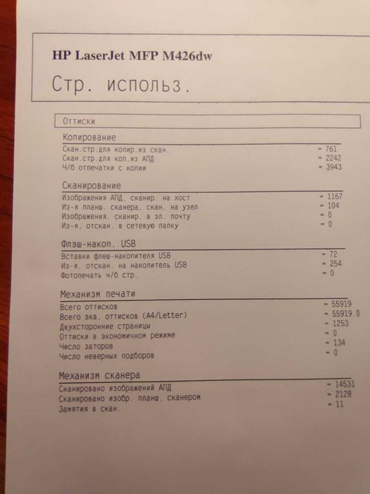 БФП (МФУ) HP LaserJet Pro M426dw