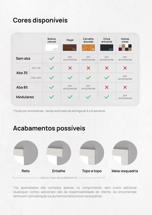 Apainelados em PVC resistentes à humidade