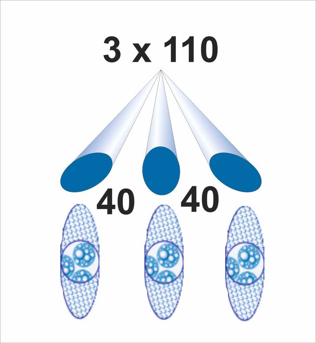 Nowość! dysza 3 strumieniowa ceramika 2 strumieniowa + 1 strumieniowa