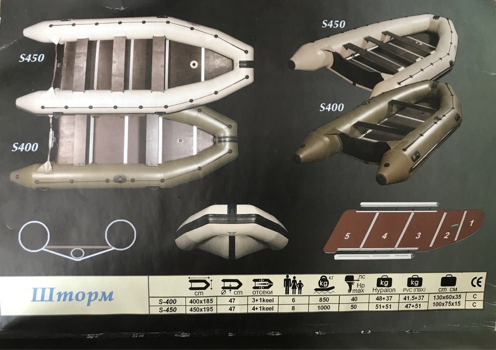 Надувні човни рафти байдарки
