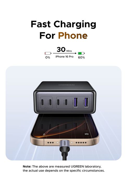 Настільний зарядний пристрій 100W UGREEN X765 6 портів GaN блок Вт