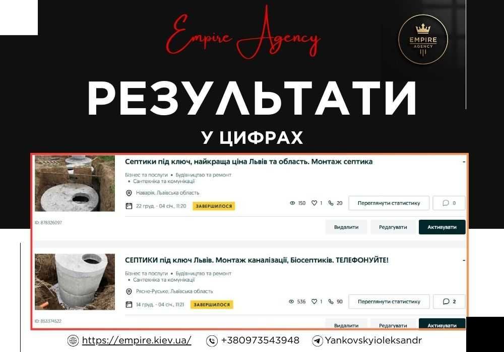 ‼️РЕЗУЛЬТАТ ЗА ДОБУ‼️ОЛХ Маркетолог / Підрядник / Реклама. Ведення OLX