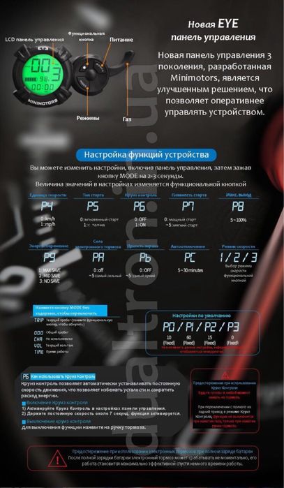 Электросамокат Speedway 5 Dual (два мотора), батарея менялась в 2024