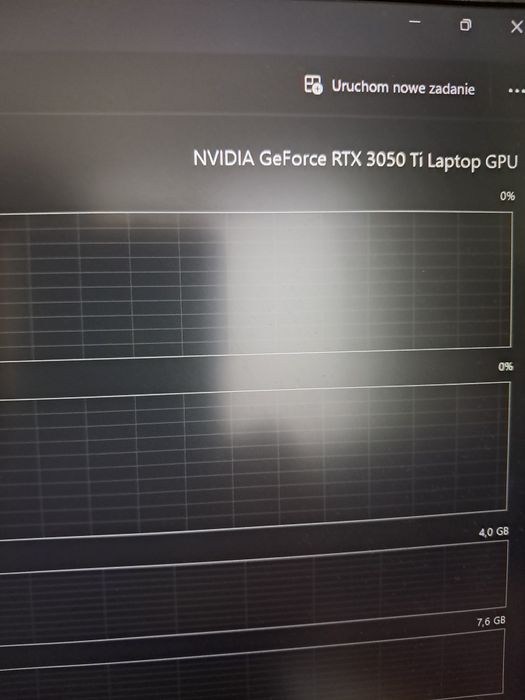 Acer Nitro 5 AN515 - 46 w bardzo dobrym stanie