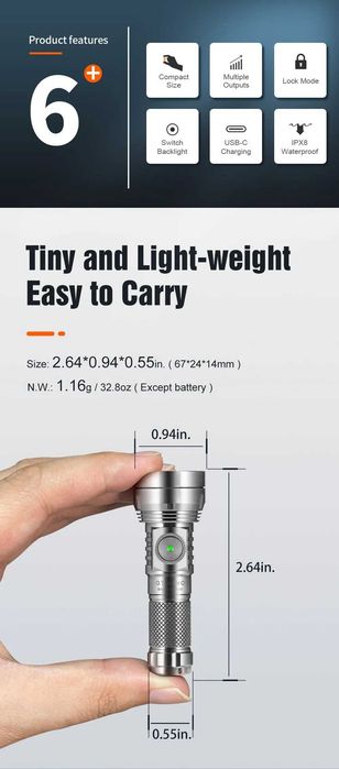 LUMINTOP GT NANO Ліхтар Наключний (700 Люмен 400 Метрів - USB-C)