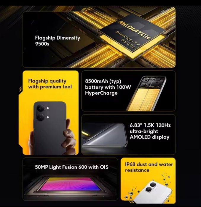 POCO F 6  12/512  NFC Глобал версии запечатанный чёрный.