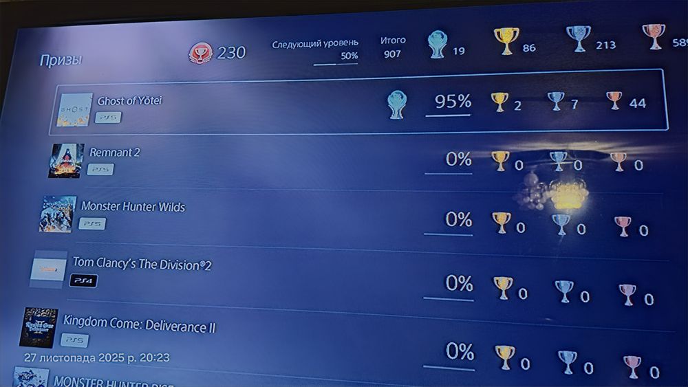 Ghost of Yotei Призрак Йотей Ps5 Playstation 5 платина взята за 50 час