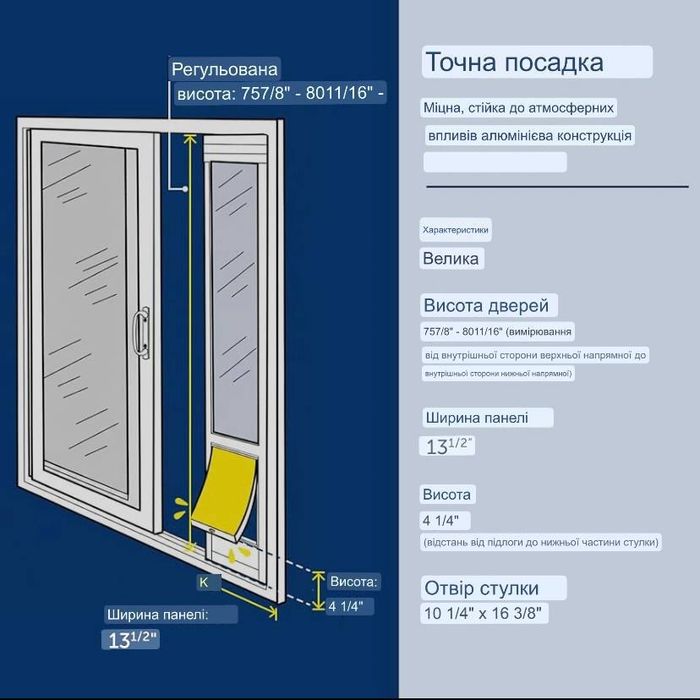 Дверцята для кота, собаки в розсувні двері від PetSafe