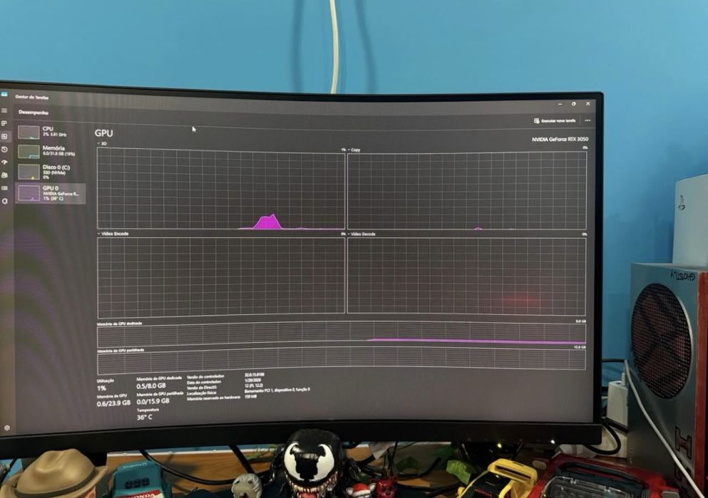 Computador gaming AMD