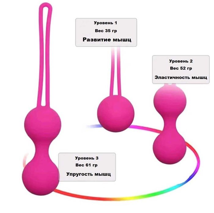 Тренажер кегеля шарики для упражнений кульки для укріплення м'зів тазу