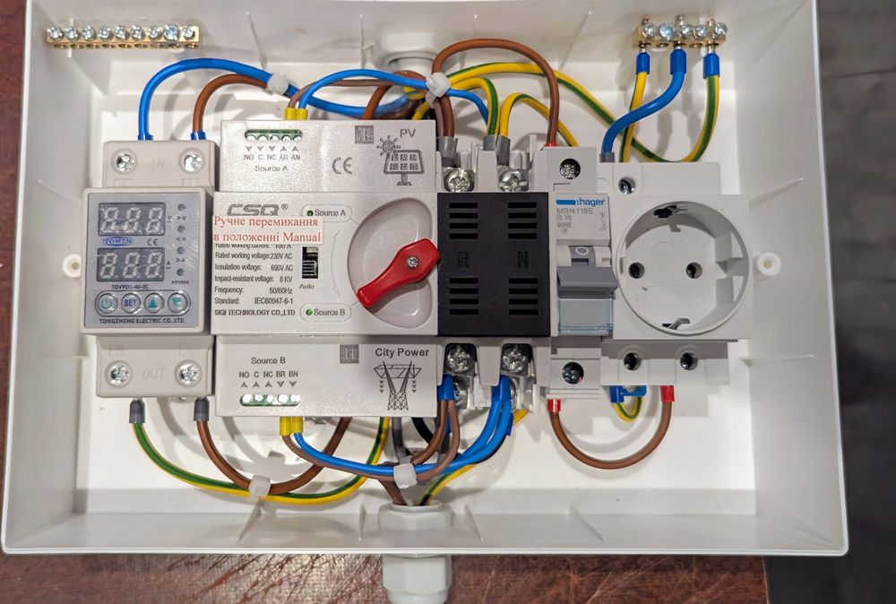 Щит АВР автоматичного вводу підключення EcoFlow, Bluetti, інверторів..