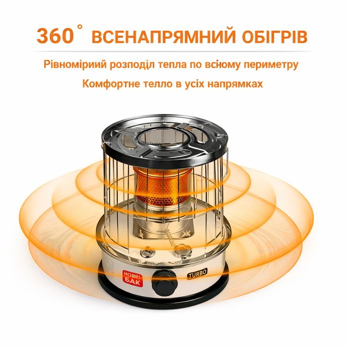 Turbo Convection Kerosene Heater WKH-3300 — гасовий обігрівач (новий)