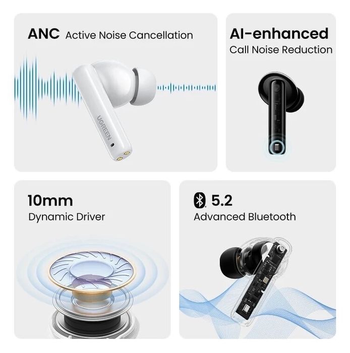 Наушники Ugreen HiTune T3 ANC/Bluetooth 5.2/TWS/бездротові навушники