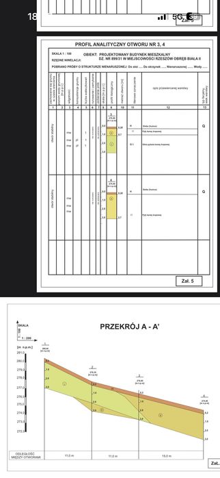 Wiercenie,Szukanie wody pod studnie głębinowe,dokumentacja geologiczna