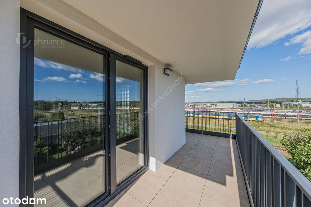 kawalerka |balkon| blisko Skm| kameralny budynek