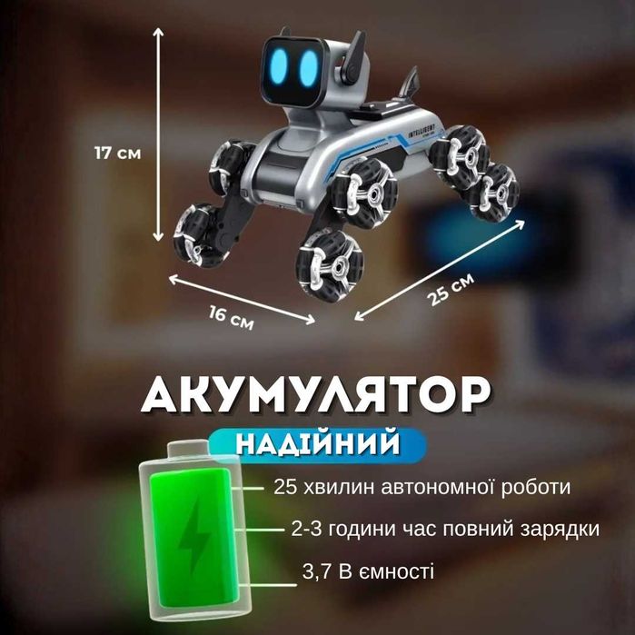 Інтерактивна іграшка Радіокерований робот-собака на пульте управления