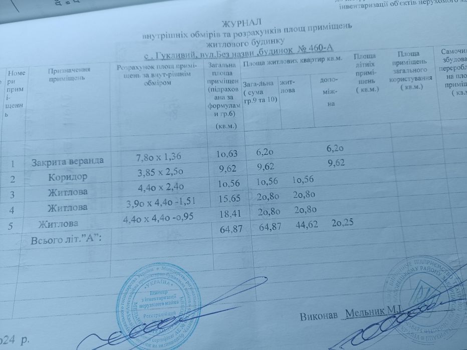 Продаж Будинку 6 км  від Воловця