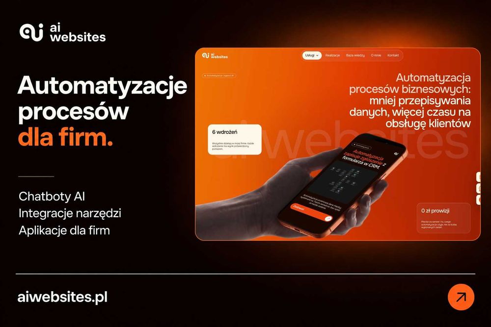 Automatyzacje dla firm | Koniec ręcznego przepisywania danych i powtarzalnej pracy