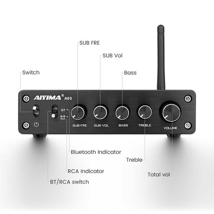 Hi-Fi підсилювач з Bluetooth AIYIMA A03 - 2.1 з блоком живлення 24V4A