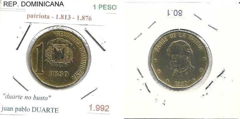República Dominicana - - - - - Moedas