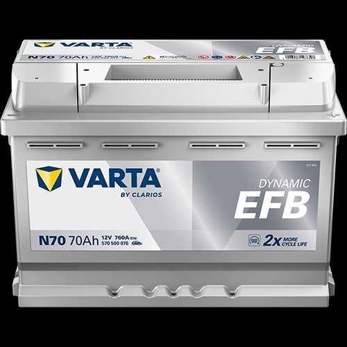 Akumulator Varta Blue Dynamic EFB START&STOP 70Ah 760A N70