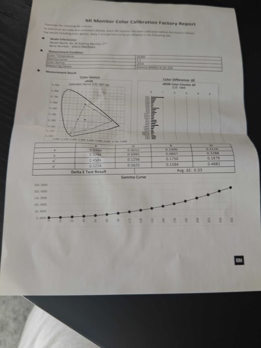 monitor 27 1440p 165hz