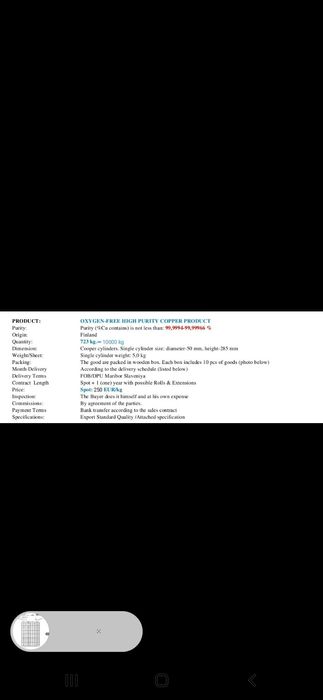 Miedź Huta hurtownia