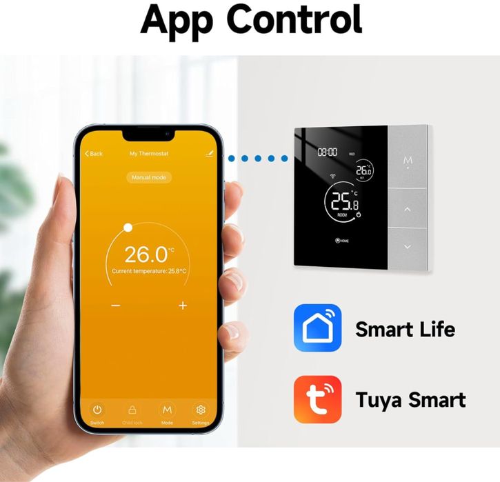 Termostat Beok TGP508-WIFI-EP do elektrycznego ogrzewania