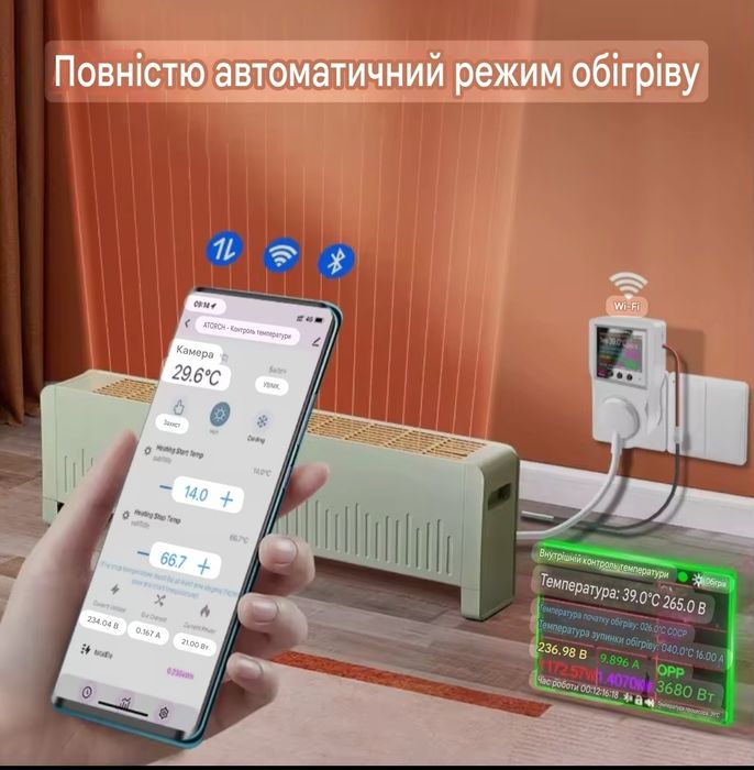 Розумна розетка Atorch S1 WiFi, Термостат  TUYA 16A +датчик температур