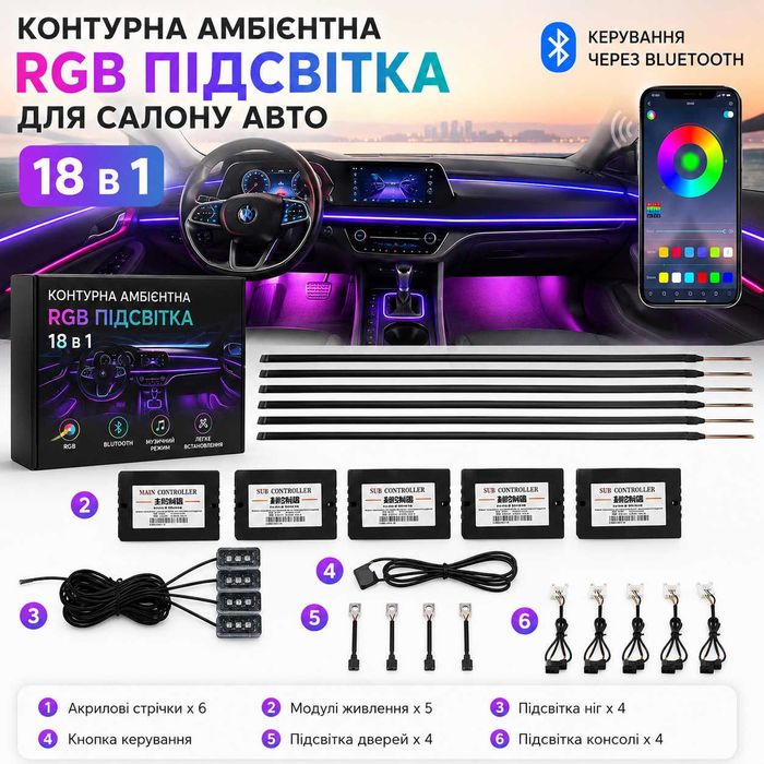 Контурная амбиентная RGB подсветка салона в авто по Bluetooth 18 в 1 полный комплект