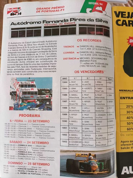 Guia completo do GP de F1 de Portugal 1994
