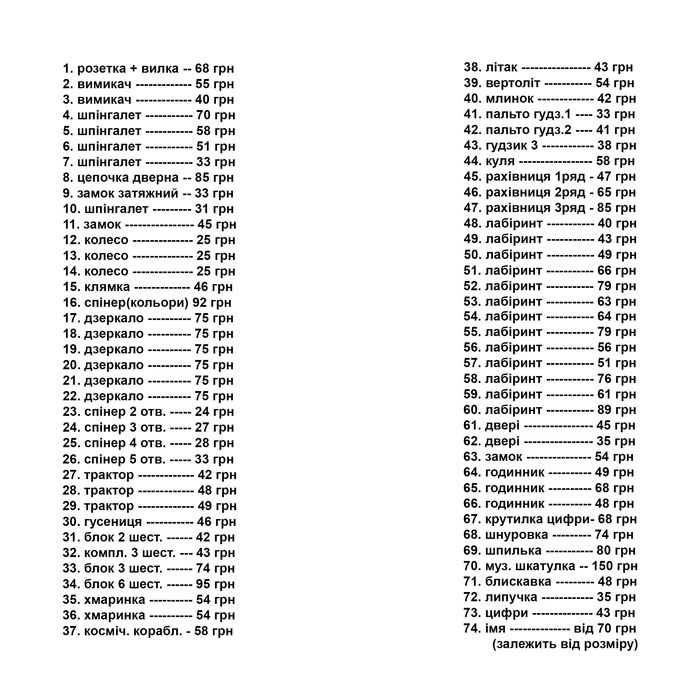 Деталі до бізіборда, Набір для бізіборда, Заготовки для бизиборда