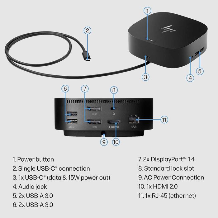 Нова Док-станція HP USB-C Dock G5