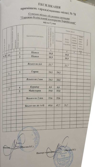 Новий  2-х поверховий гараж на Героїв Крут,  власність оформлена.