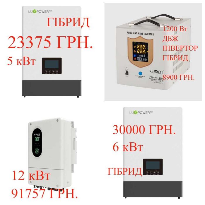 Інвертори гібридні, мережеві