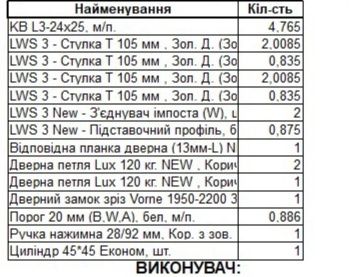 Двері вхідні , зовнішні   металопластикові.