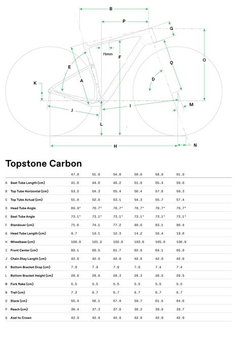 Rower gravelowy Cannondale Topstone Carbon LTD Di2 51color Mantis
