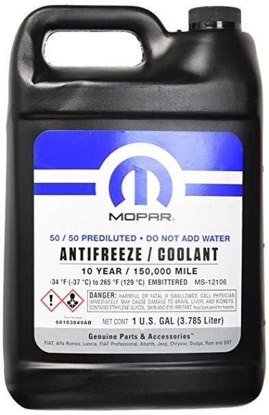 Антифриз Mopar Concentrate 3.78l Фіолетовий