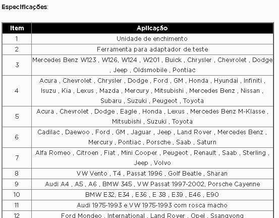 TESTE SISTEMA REFRIGERAÇÃO 28PCS
Ref.: 2514