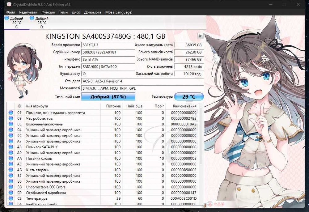 SSD Kingston A400 480 ГБ ССД/ДИСК