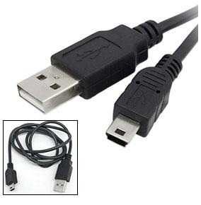 Artigos de Tecnologia Antigos