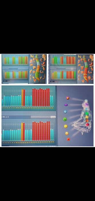 Biorezonans do pracy gabinetowej