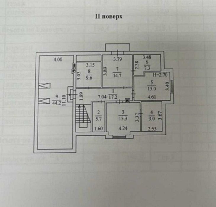 Аренда дома пер. 10-й Северо-Озерный Дарницкий район
