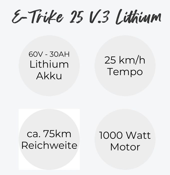 Електроскутер
Виробник Нім